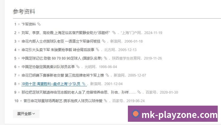 奖项证书